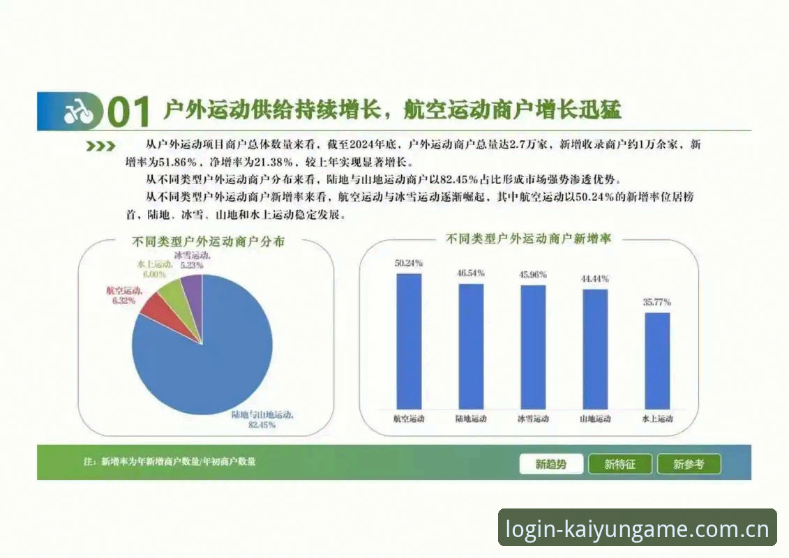 开云体育评价常见问题 开云体育评价常见问题最新动态:用户反馈与行业趋势深度解读