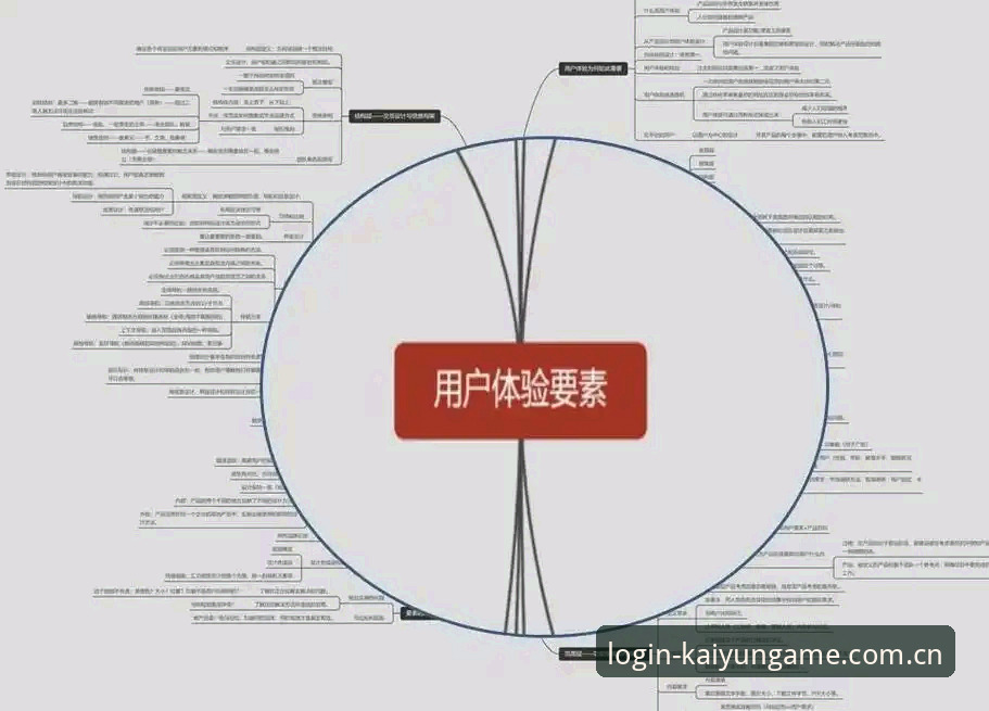 开云体育KY平台官网 kaiyun体育官网深度分析:从用户体验到技术架构的全面解析