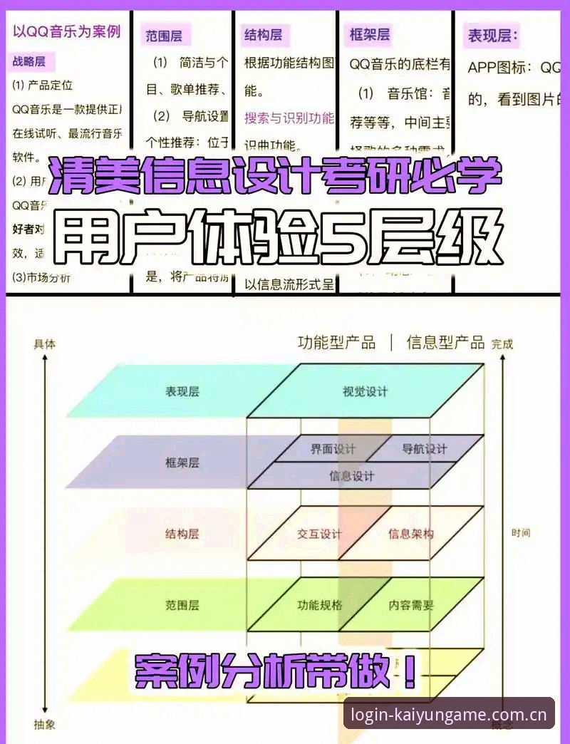 开云体育KY平台官网 kaiyun体育官网深度分析:从用户体验到技术架构的全面解析