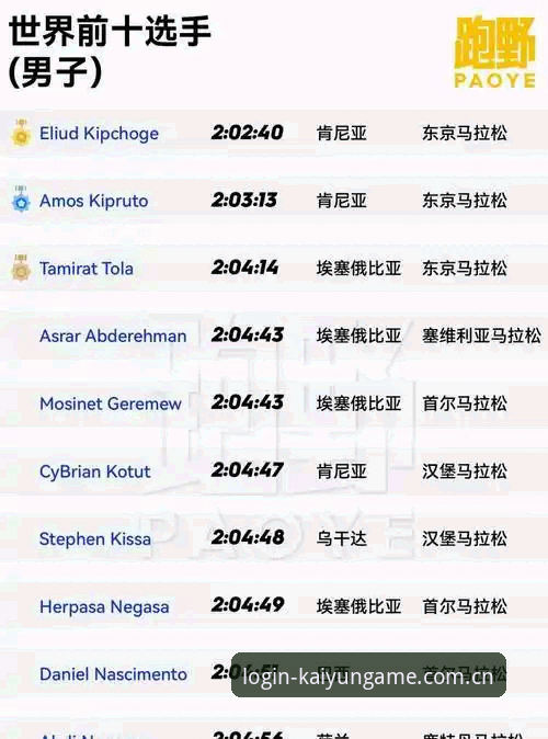 开云体育最新资源 kaiyun体育官网最新动态:开云体育最新资源全方位解读,资深用户带你玩转平台